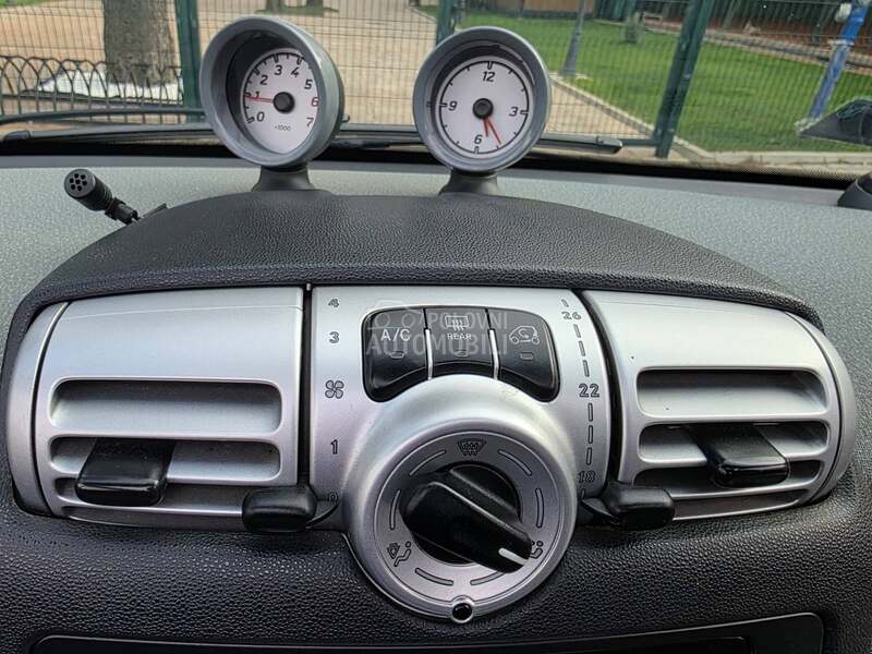 Smart ForTwo CABRIO