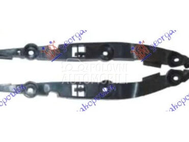 Nosac branika za Ford C-Max od 2003. do 2007. god.