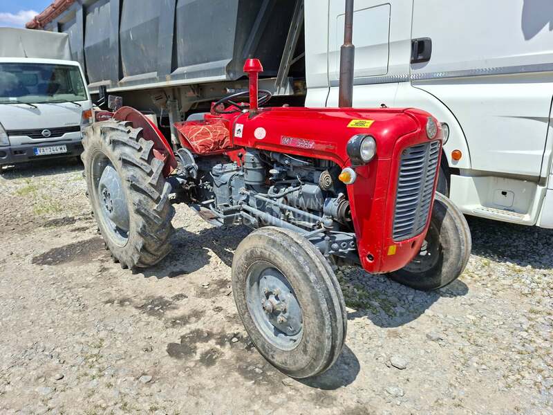 IMT 533