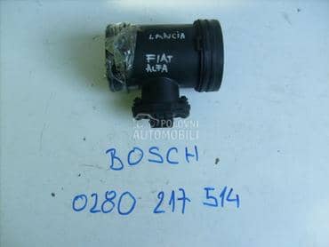 Protokomeri za Alfa Romeo 