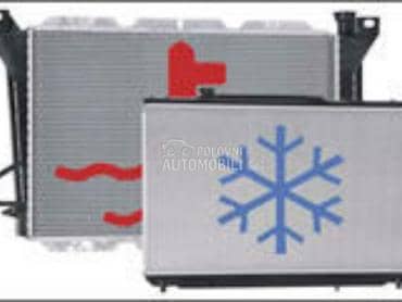 Hladnjak za Fiat 