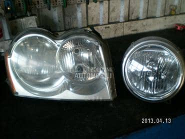 Migavci i farovi za Jeep 