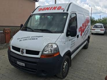 Master sve od delova