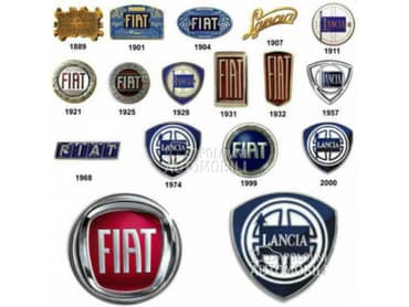 Delovi za Fiat Bravo