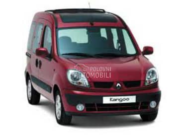 Retrovizori za Renault Kangoo