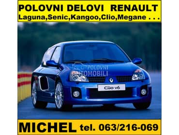 Delovi za Renault Clio