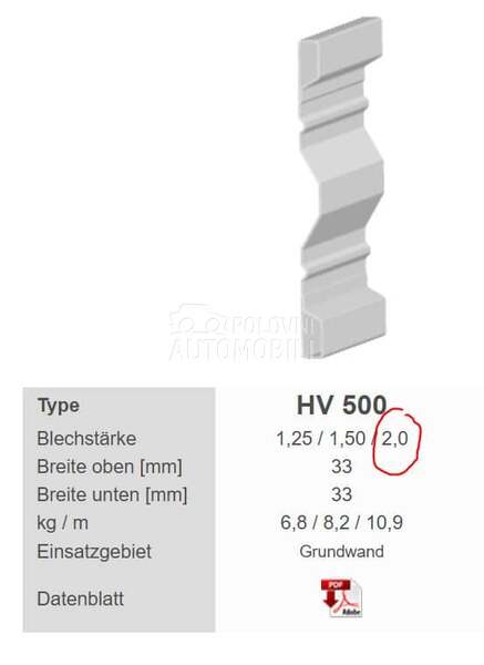 Čelične stranice - kanate