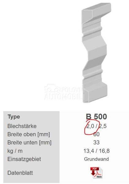 Čelične stranice - kanate