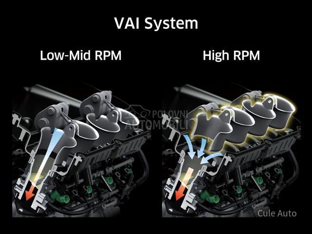 Kawasaki Ninja ZX10R