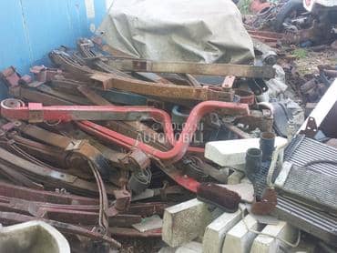 GIBNJEVI - svih vrsta