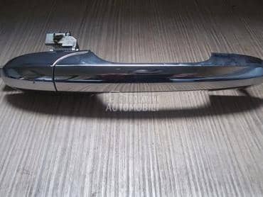 Desna brava za Fiat 500