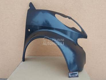 Krila za Smart ForFour, ForTwo, Ostalo