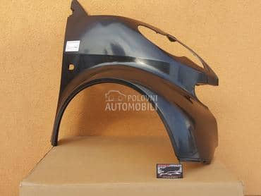 Potkrila za Smart ForTwo, Ostalo