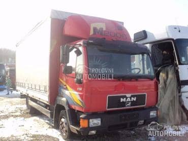 SVE OD DELOVA ZA MAN